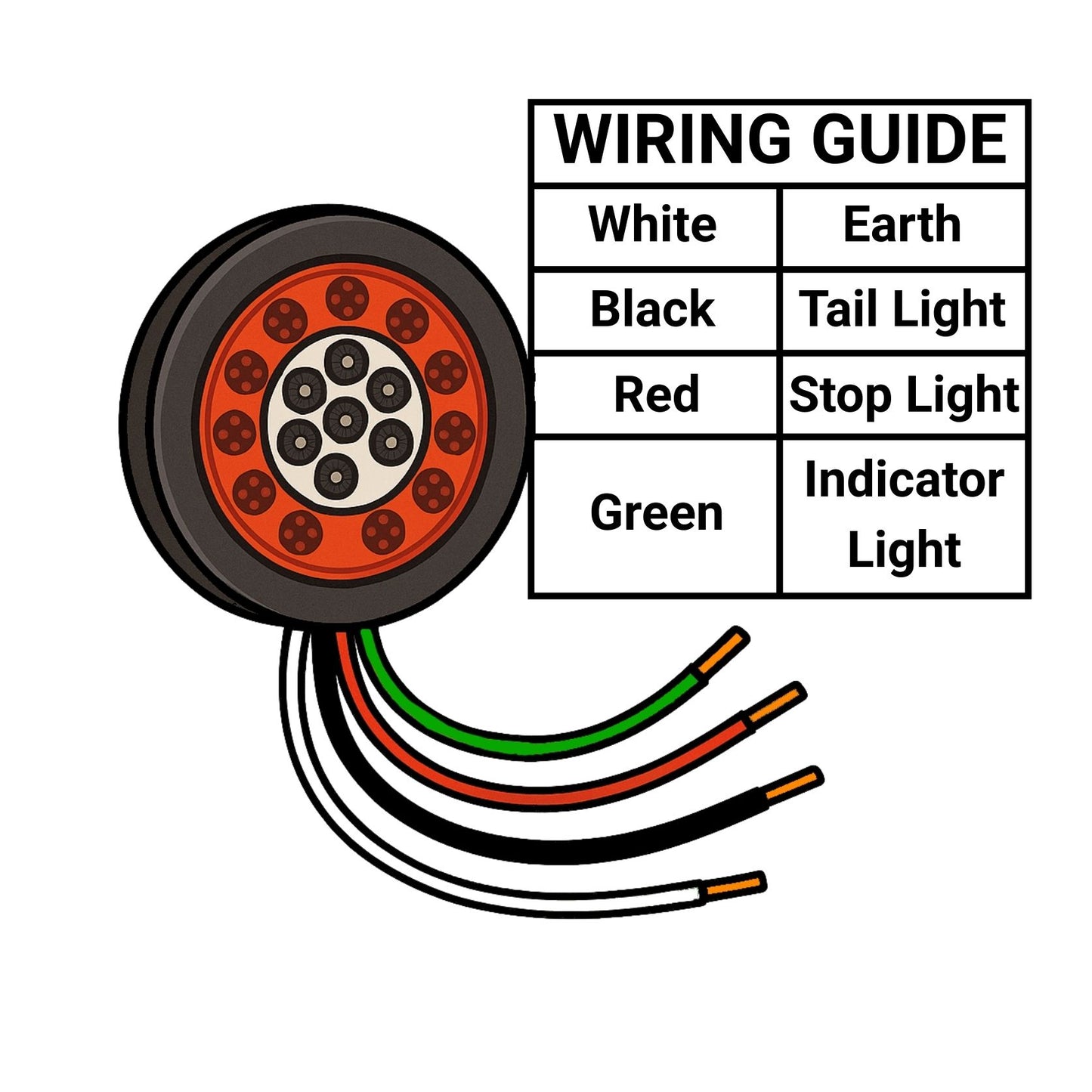 LED Combination Light