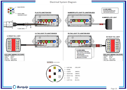 Electrical Junction Box