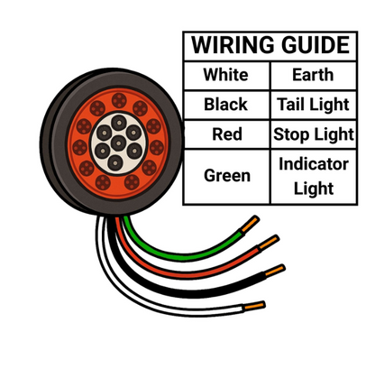 LED Rear Combination Light for Trailers & Truck - ELEDC2-BQ
